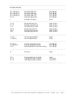 Preview for 26 page of Desighn2000 TACT TA-4800 Operator'S Manual