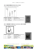 Preview for 14 page of Design 2000 ASTRO 25 DT-5365 Series Installation & Service Handbook