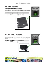 Preview for 17 page of Design 2000 ASTRO 25 DT-5365 Series Installation & Service Handbook