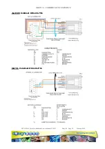 Предварительный просмотр 20 страницы Design 2000 ASTRO 25 DT-5365 Series Installation & Service Handbook