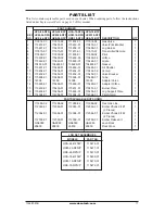 Preview for 17 page of Design Dynamics HCA-18-RFN Owner'S Operation And Installation Manual