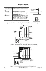 Preview for 10 page of Design Dynamics PFS VF-18N-MHD Owner'S Manual