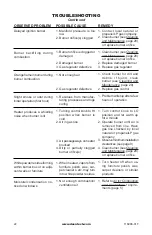 Preview for 22 page of Design Dynamics PFS VF-18N-MHD Owner'S Manual