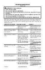 Preview for 23 page of Design Dynamics PFS VF-18N-MHD Owner'S Manual