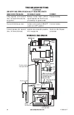 Preview for 24 page of Design Dynamics PFS VF-18N-MHD Owner'S Manual