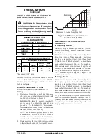 Preview for 9 page of Design Dynamics VF-18N-PJD Owner'S Operation And Installation Manual