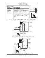 Preview for 10 page of Design Dynamics VF-18N-PJD Owner'S Operation And Installation Manual