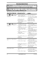 Preview for 20 page of Design Dynamics VF-18N-PJD Owner'S Operation And Installation Manual