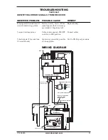 Preview for 23 page of Design Dynamics VF-18N-PJD Owner'S Operation And Installation Manual