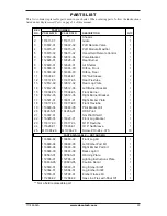 Preview for 29 page of Design Dynamics VF-18N-PJD Owner'S Operation And Installation Manual