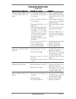 Preview for 16 page of Design Dynamics VTD-18N-BTB Owner'S Operation And Installation Manual