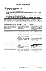 Preview for 12 page of Design Dynamics VTD-18N-JHB Owner'S Operation And Installation Manual