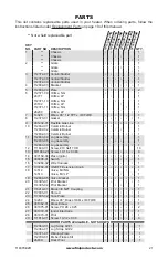 Preview for 21 page of Design Dynamics VTD-18NV-JHB Owner'S Operation And Installation Manual