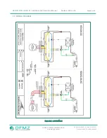 Preview for 11 page of Design Filtration DESIGN-AIRE DA2-1HSL-RSR-EC Installation And Operation Manual