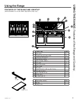 Preview for 9 page of Design Cafe C2Y366 Owner'S Manual