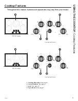 Предварительный просмотр 6 страницы Design CAFE CEP7030 Owner'S Manual