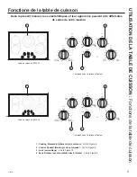 Preview for 26 page of Design CAFE CEP7030 Owner'S Manual