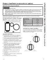 Preview for 32 page of Design CAFE CEP7030 Owner'S Manual