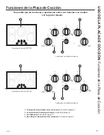 Preview for 46 page of Design CAFE CEP7030 Owner'S Manual