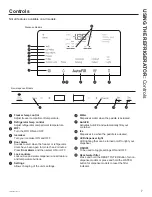 Preview for 8 page of Design CAFE CSB42 Owner'S Manual & Installation Instructions