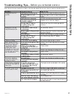 Preview for 30 page of Design CAFE CSB42 Owner'S Manual & Installation Instructions