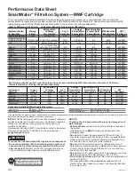 Preview for 35 page of Design CAFE CSB42 Owner'S Manual & Installation Instructions