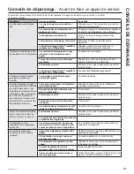 Preview for 66 page of Design CAFE CSB42 Owner'S Manual & Installation Instructions