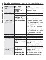 Preview for 67 page of Design CAFE CSB42 Owner'S Manual & Installation Instructions