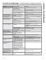 Preview for 68 page of Design CAFE CSB42 Owner'S Manual & Installation Instructions