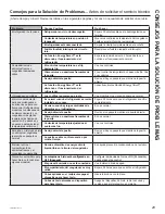 Preview for 102 page of Design CAFE CSB42 Owner'S Manual & Installation Instructions