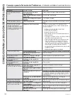 Preview for 103 page of Design CAFE CSB42 Owner'S Manual & Installation Instructions