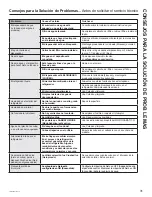 Preview for 104 page of Design CAFE CSB42 Owner'S Manual & Installation Instructions