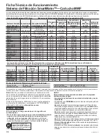 Preview for 107 page of Design CAFE CSB42 Owner'S Manual & Installation Instructions