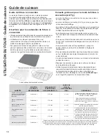 Предварительный просмотр 46 страницы Design CAFE CTD90DM Owner'S Manual