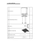 Preview for 5 page of Designair CHAND Installation And User Manual