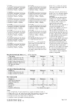 Preview for 4 page of Designer Systems DS-SCX18.S Manual