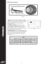 Preview for 14 page of Designers Edge L6004 Manual