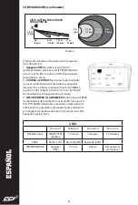 Preview for 22 page of Designers Edge L6004 Manual