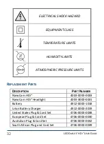 Предварительный просмотр 32 страницы Designs for Vision LED DayLite NanoCam HDi DVI-LEDSC User Manual