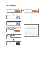 Предварительный просмотр 5 страницы Designsoft TINALab II Quick Start Manual