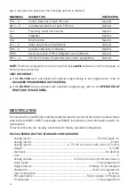 Предварительный просмотр 10 страницы Desin Instruments HS-7000 Series General Instructions Manual