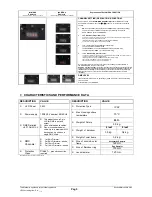 Preview for 5 page of Desisti LED MAGIS 40W Instruction Manual