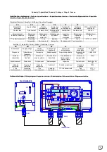 Preview for 9 page of DESJOYAUX PISCINES JD Control Instructions For Installation And Use Manual