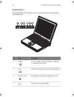 Preview for 32 page of DeskBook B145 User Manual