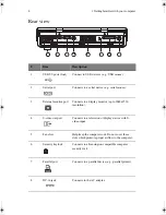 Предварительный просмотр 20 страницы DeskBook B165 User Manual