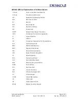 Preview for 3 page of DESKO PENTA Scanner Technical Specifications