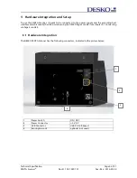 Preview for 9 page of DESKO PENTA Scanner Technical Specifications