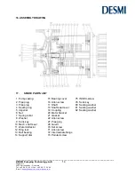 Предварительный просмотр 14 страницы Desmi H-40-160 Operation And Maintenance Instructions