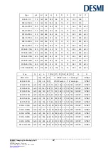 Предварительный просмотр 22 страницы Desmi Modular S N Monobloc Operation And Maintenance Instructions