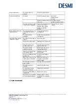 Предварительный просмотр 18 страницы Desmi MVA Series Operation And Maintenance Instructions